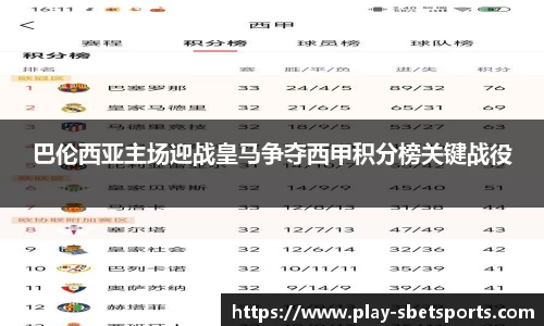巴伦西亚主场迎战皇马争夺西甲积分榜关键战役